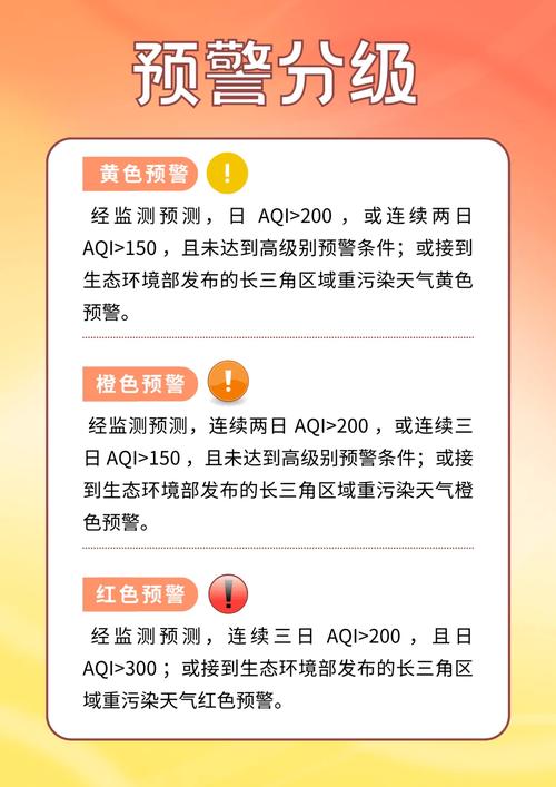 泰州市海陵区风险等级划分，高、中、低风险地区详情