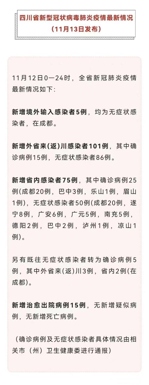 四川境外输入一例__四川境外输入病例详情新增