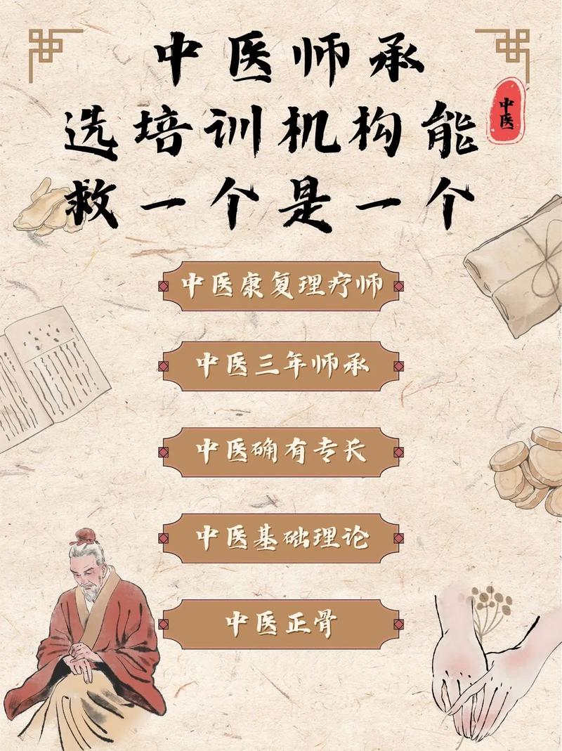 江苏新浦中医师承培训咋选？这5家真心推荐给你