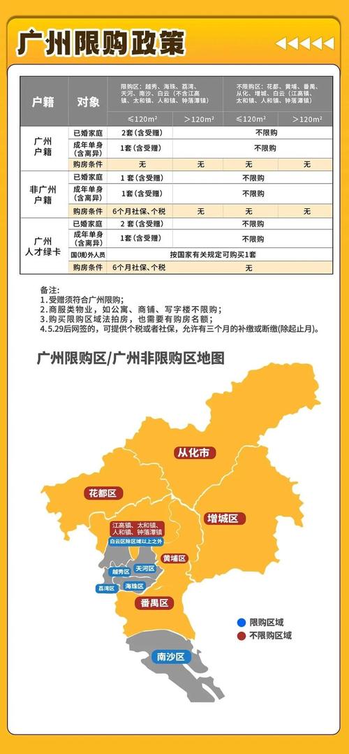 _大石最新疫情小区_大石疫情最新数据消息
