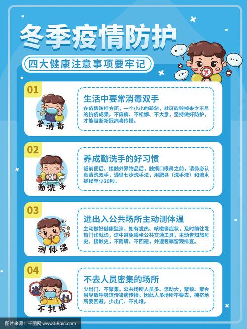 社区新冠肺炎疫情防控封闭管理应急预案及相关指南核心内容